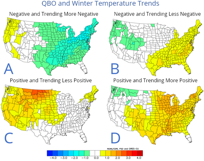 QBO and WinterTemperatures Trends QBO and WinterTemperatures Trends