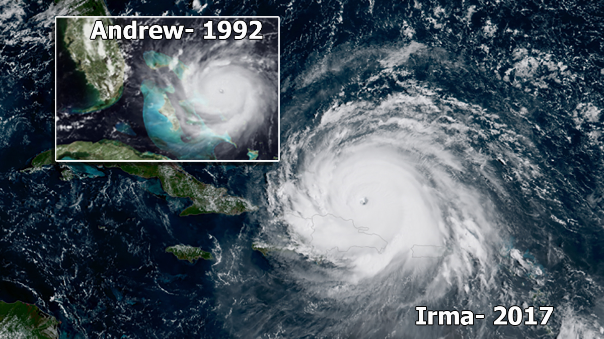 https://cdn2.hubspot.net/hubfs/604407/blog-files/Irma_Andrew.png